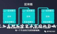 美元加息对加密货币市场